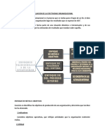 efectividad organizacional