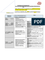 Criterios de Programacion - pp106 - Preliminar - Documento de Trabajo