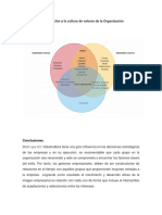 Foro Semana 5 y 6