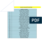 Lista de Cuota Del Panel Solar