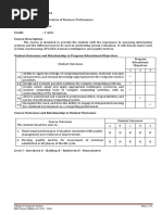 IS204 Evaluation of Business Performance