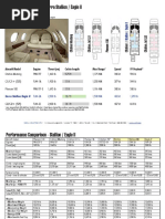 Piper Cherokee PA28-140 POH | PDF | Aviation