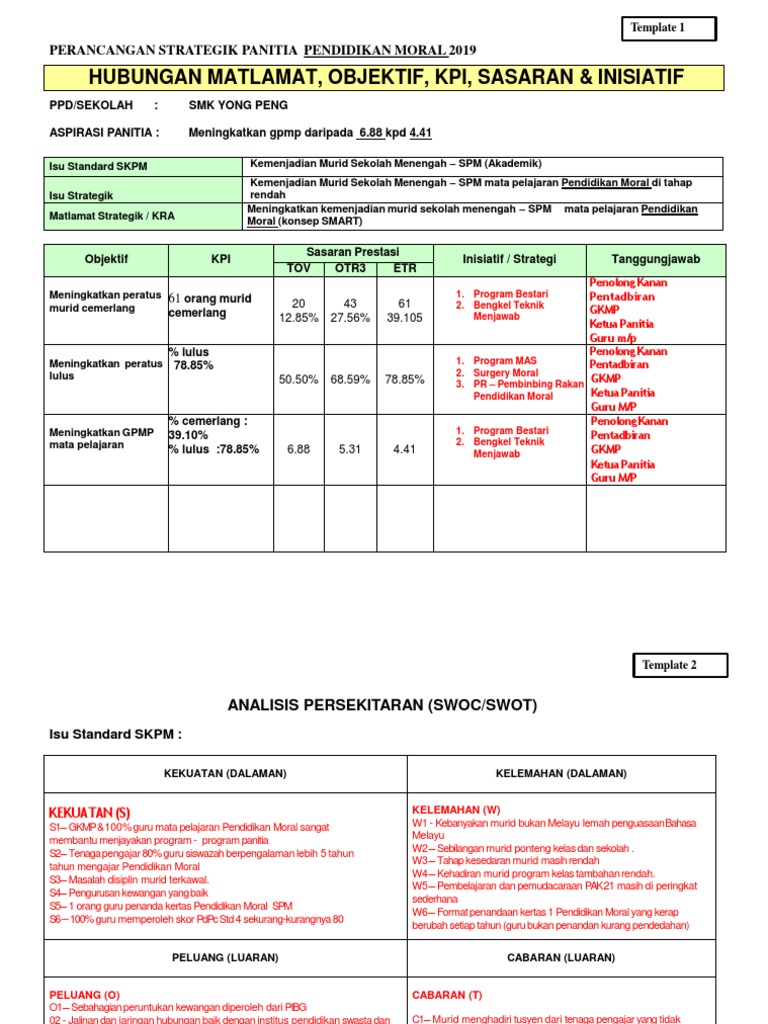 Pelan Strategik Pendidikan Moral 2019 Pdf