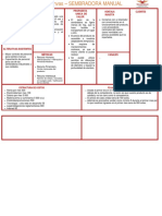 Sembradera manual Lean Canvas - Solución de bajo costo y fácil uso