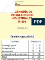 3.Ingeniería.instalaciones.industriales.if.294.16.09.2019