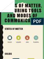 States of Matter Measuring Tools and Modes