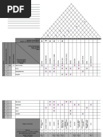 QFD Template For Excel | PDF | Correlation And Dependence | Business