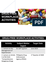 Drug-Free Workplace Board