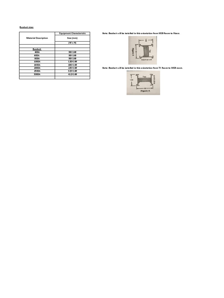 Busduct Sizes Equipment Characteristic Material Description Size (MM) | PDF