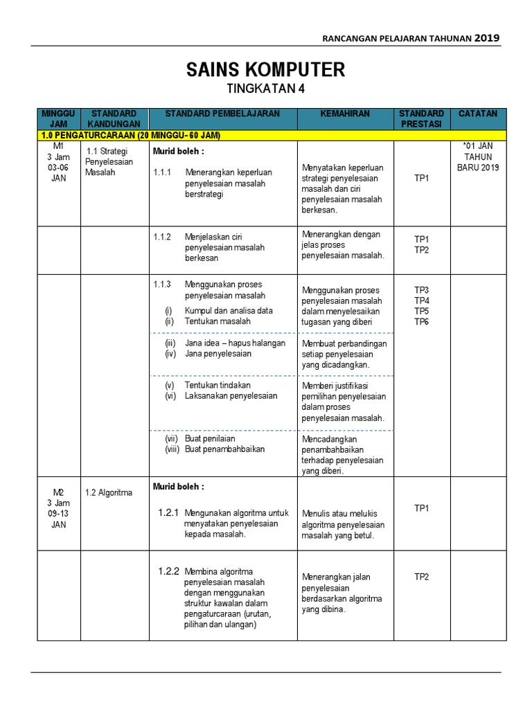 Rancangan Pelajaran Sains Komputer 2024 | PDF