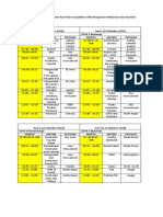 Jadwal Pelatihan Dokter Kecil Dan Inspektur Cilik Pengawas Makanan Dan Sanitasi 2018