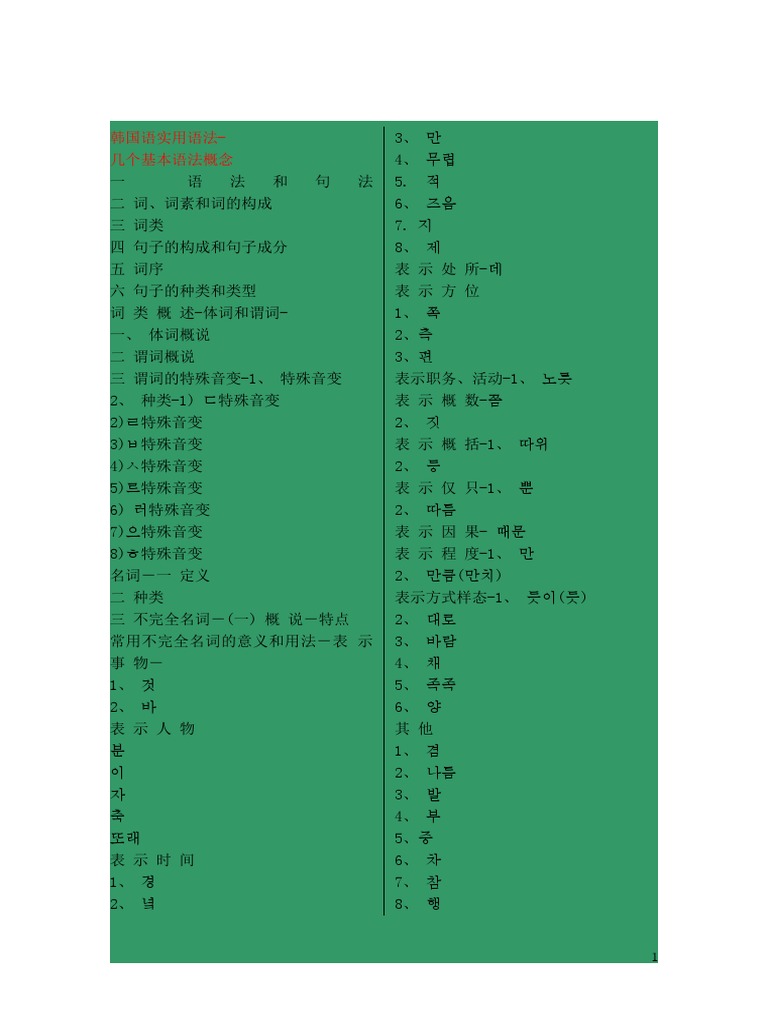 韩语语法大全 Doc