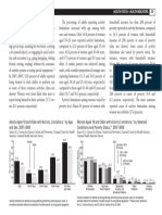 Activity Limitations: Women'S Health Usa 2011 Health Status - Health Indicators