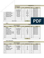 Crusher Equipment List