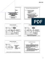 Managing TMDs: Classification and Local Muscle Soreness