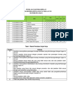 Penilaian Keterampilan Unjuk Kinerja/Pengamatan Kelas Vii Materi Ipa Bab 1