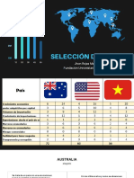 Selección de Paises