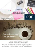 Las 8 etapas del proceso de diseño en ingeniería