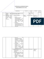 Kontrak Belajar Pneumonia