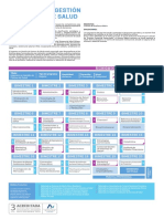 Ing Centros Salud PDF