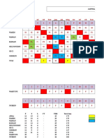 Jadwal Kerja Unit Ob & Loundry Bulan Juli 2018 (Revisi)