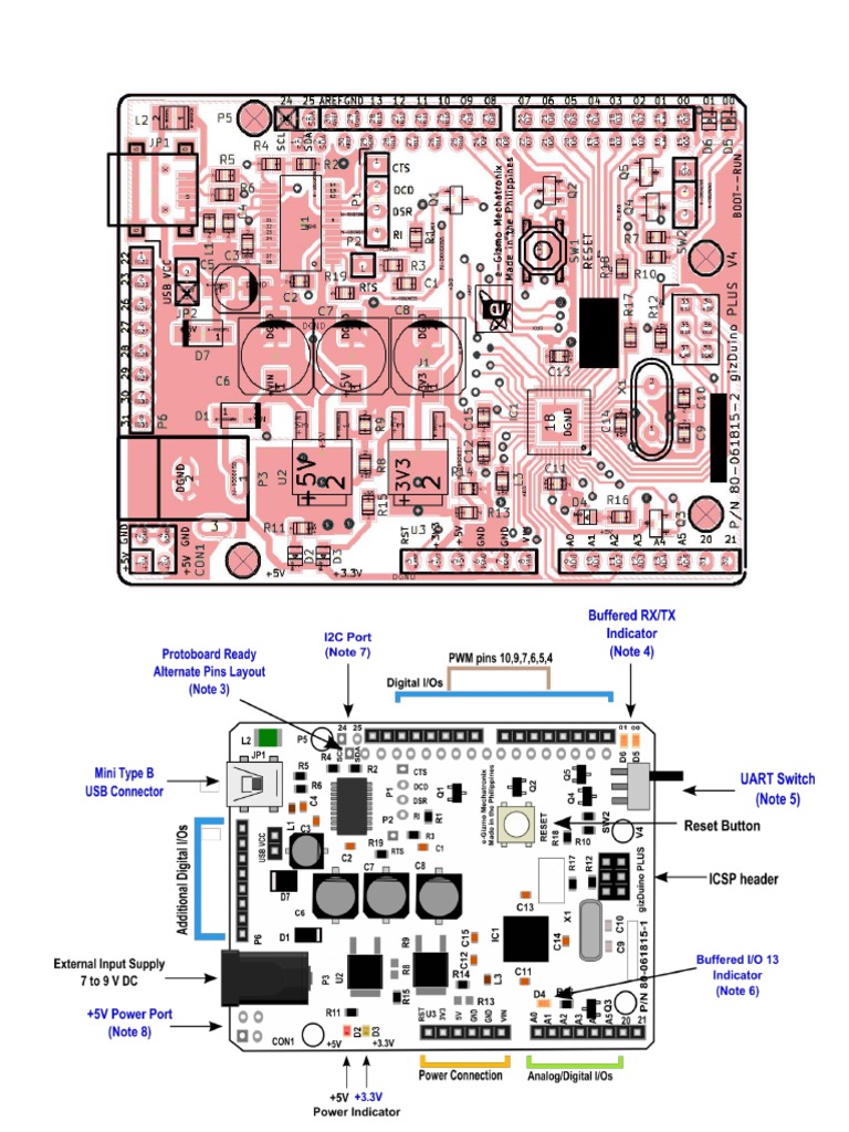 Difference Between Microprocessor and Microcontroller | PDF ...