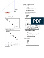 Sains Ringkas PDF