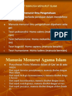 Hakekat Manusia Menurut Islam