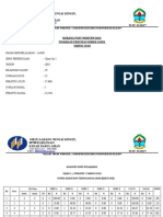 Analisis Peperiksaan 2018 Markah N Peratus Semua Kelas