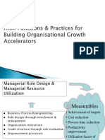 HRM Functions and Practices (Detailed)