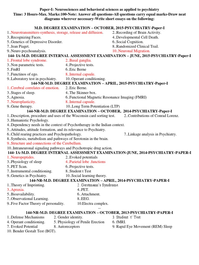 Psychiatry MD Paper I PDF Psychiatry Mental Disorder
