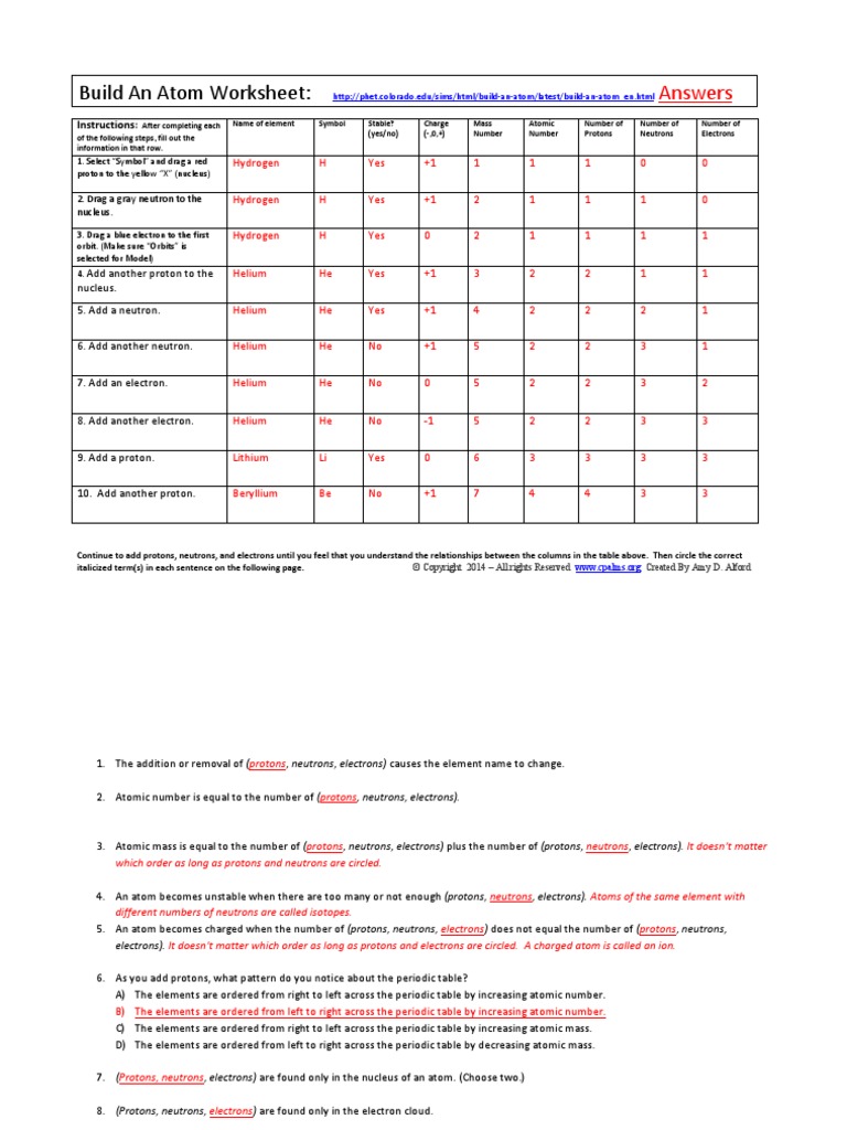 Build An Atom Worksheet-Answers  PDF  Atoms  Proton Pertaining To Phet Build An Atom Worksheet