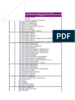 Ejrcicios Excel Más de 50