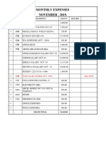 Monthly Expenses NOVEMBER - 2019.: 1TH 1TH 4TH 5TH 5TH 5TH 5TH