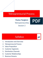 TP2. Teknopreneurial Process