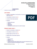 Hazard Classification