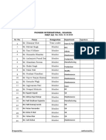 Pioneer International, Silvassa First Aid Team: Sr. No. Name Designation