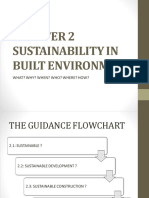 Chapter 2 Sustainability in Built Environment