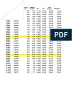 Pace Conversion Chart