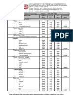 BRTC Test Rates 2019