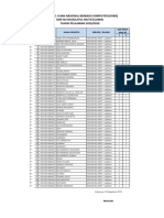 Simulasi 1 Ujian Nasional Berbasis Komputer (Unbk) SMK Nu Raudlatul Muta'Allimin TAHUN PELAJARAN 2019/2020