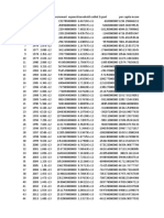 Econometrics Xdata Wde Year