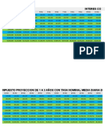 TASA INTERES COMPUESTO PROYECCION 1-2 AÑOS