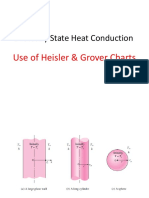 Unsteady State Heat Conduction: Use of Heisler & Grover Charts