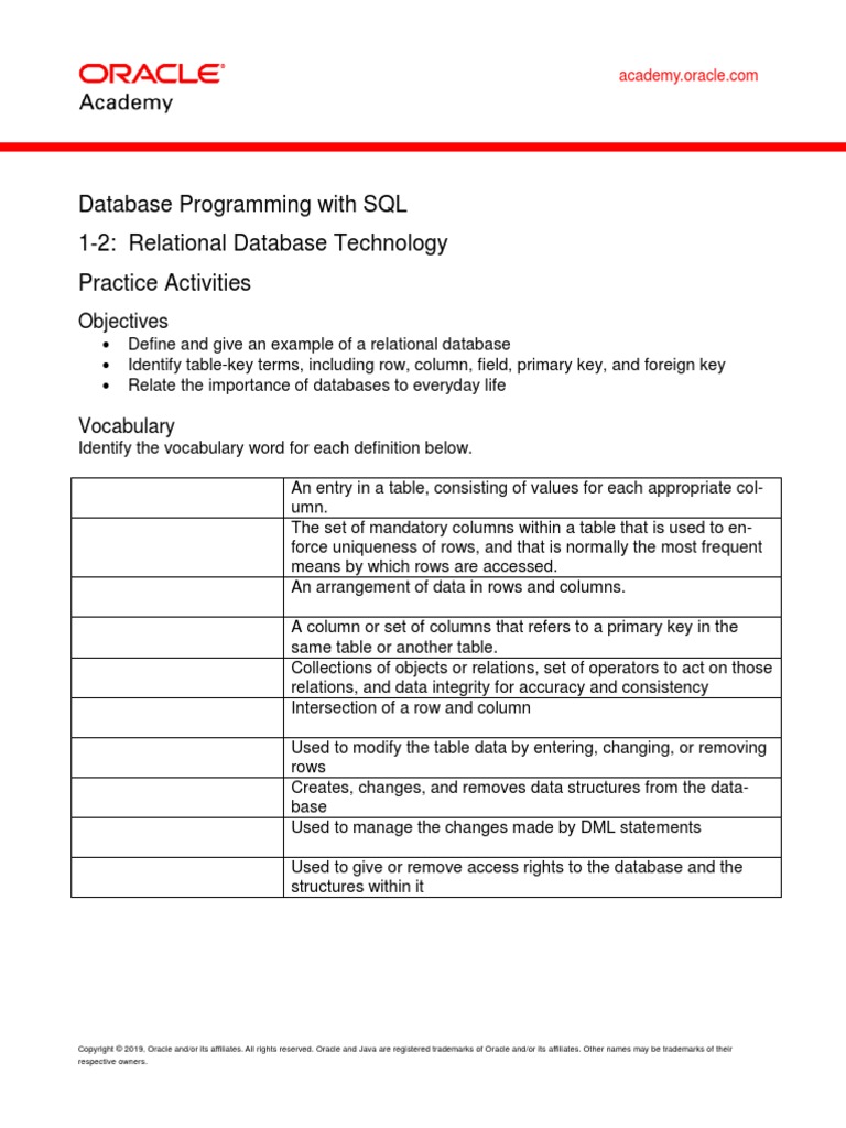 Dp 1 2 Practice Pdf Table Database Oracle Database