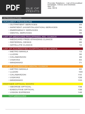 MediCard Accredited Hospitals, Clinics and Dentists_As of July 2019