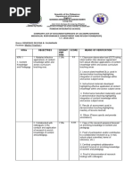 Kras Objectives Weight PER KRA Score Means of Verification