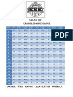 Salam Din Enameled Wire Gauge: SR - No SWG 1 MM2 1 1000YD LB1 SWG 2 MM2 2 1000YD LB2 SWG 3 MM2 3 1000YD LB3