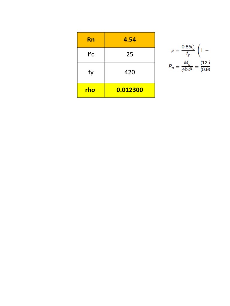 Rho Calculator Reinforcement (Steel) Ratio PDF