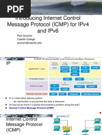 Introducing Internet Control Message Protocol (Icmp) For Ipv4 and Ipv6